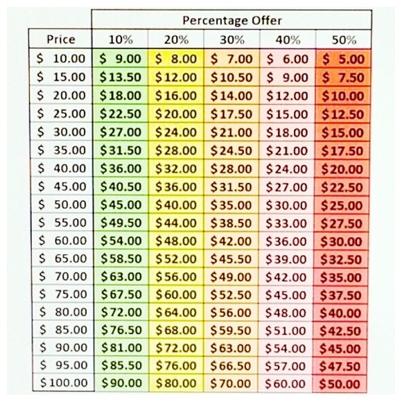 O F F E R S ✨ - Picture 3 of 3